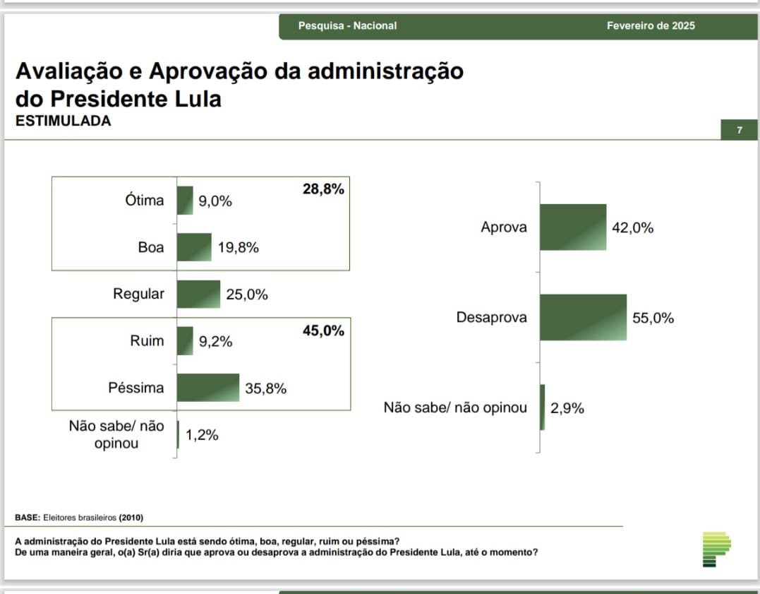 pesquisa Paraná.jfif