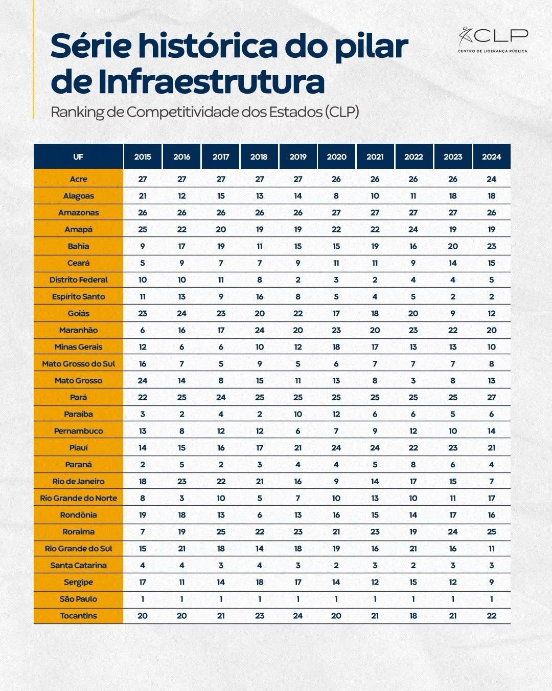 ranking.jfif